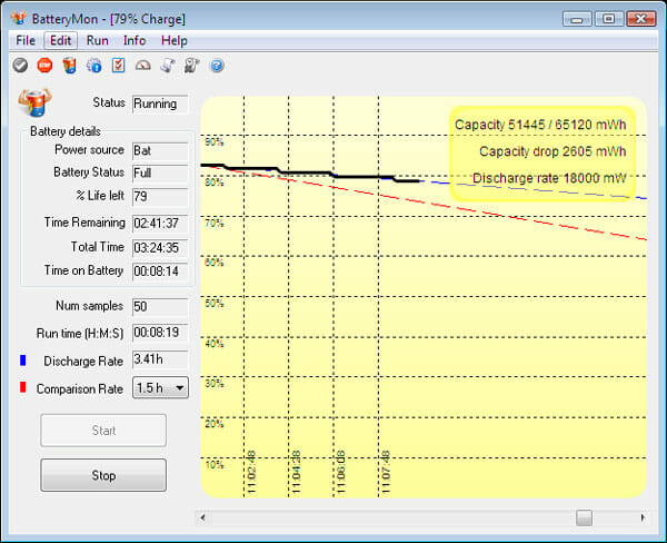 Best Software To Test Laptop Battery Health Of Windows 10