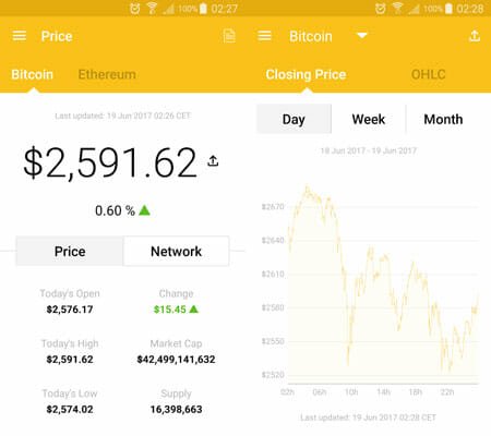 Coindesk Cryptocurrency Management Apps for Android and iOS