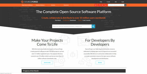 Sourceforge host open source project
