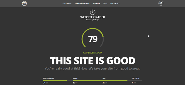 Website-Grader-interface