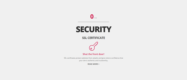 Website-Grader-security