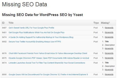 find missing seo data for all pages of a website