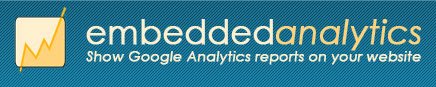 embed real time analytics charts stats logo